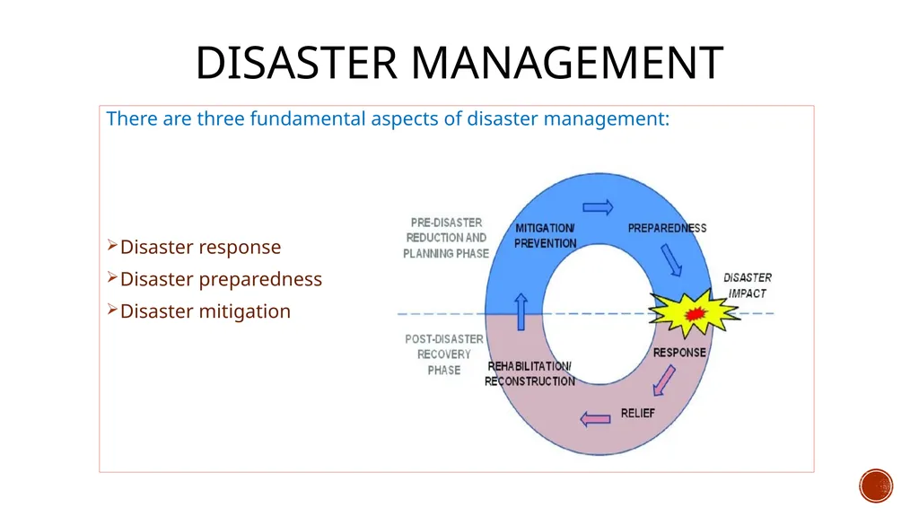 Disaster Management Disaster A disaster can be - slide 4 of 11