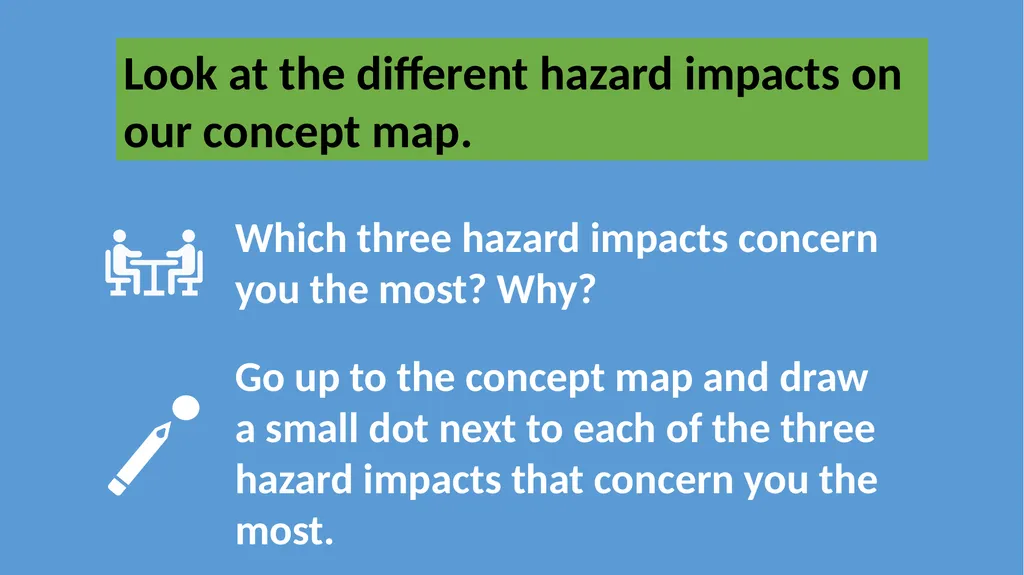 Part 1 BUSHFIRE HAZARDS AND THEIR IMPACTS In - slide 5 of 8