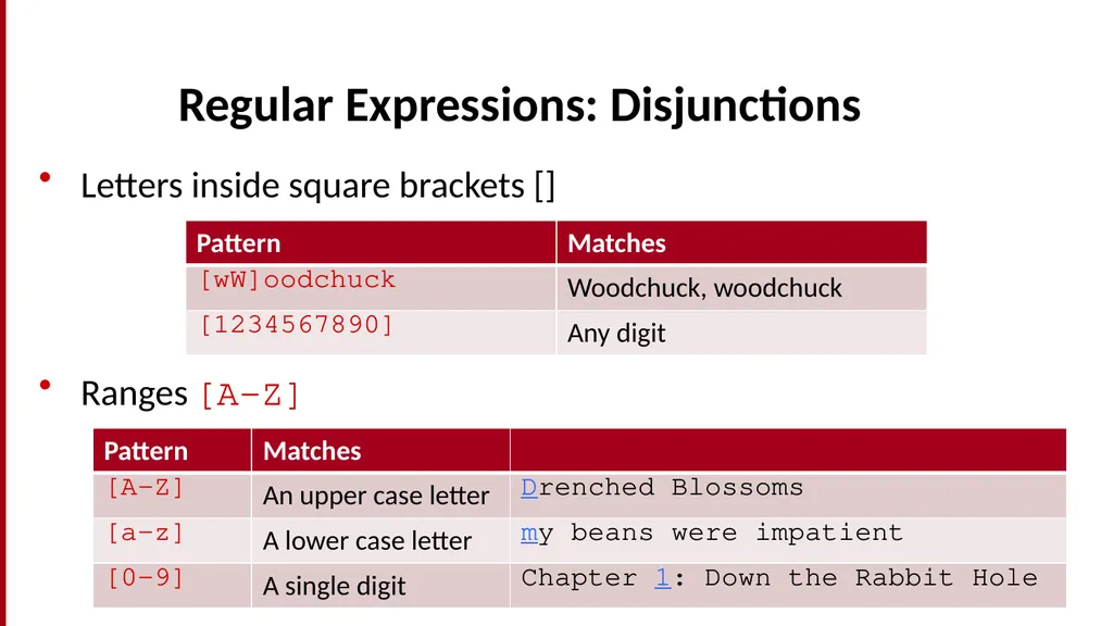 Basic Text Processing Regular Expressions Regular - slide 3 of 46
