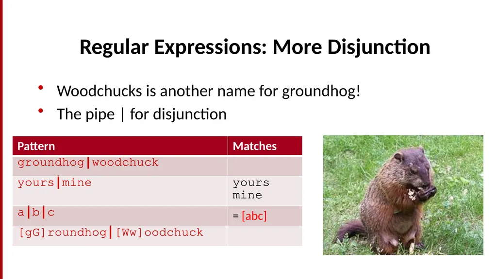 Basic Text Processing Regular Expressions Regular - slide 5 of 46