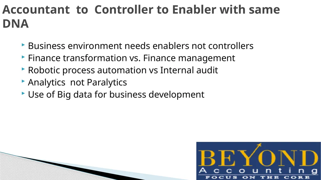 Changing Role of CA in Dynamic Environment CA - slide 11 of 22