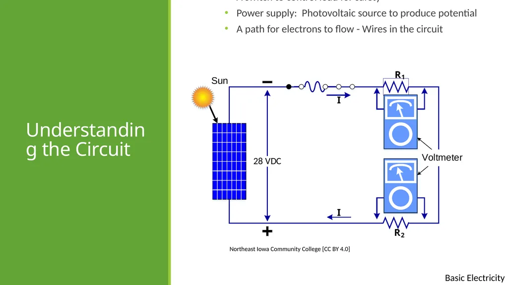 Basic Electricity Basic electrical concepts Except - slide 10 of 21