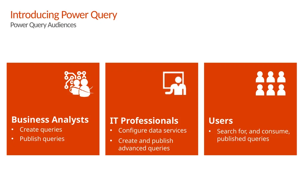 02 | Drilldown on Data Discovery using Power Query - slide 4 of 19