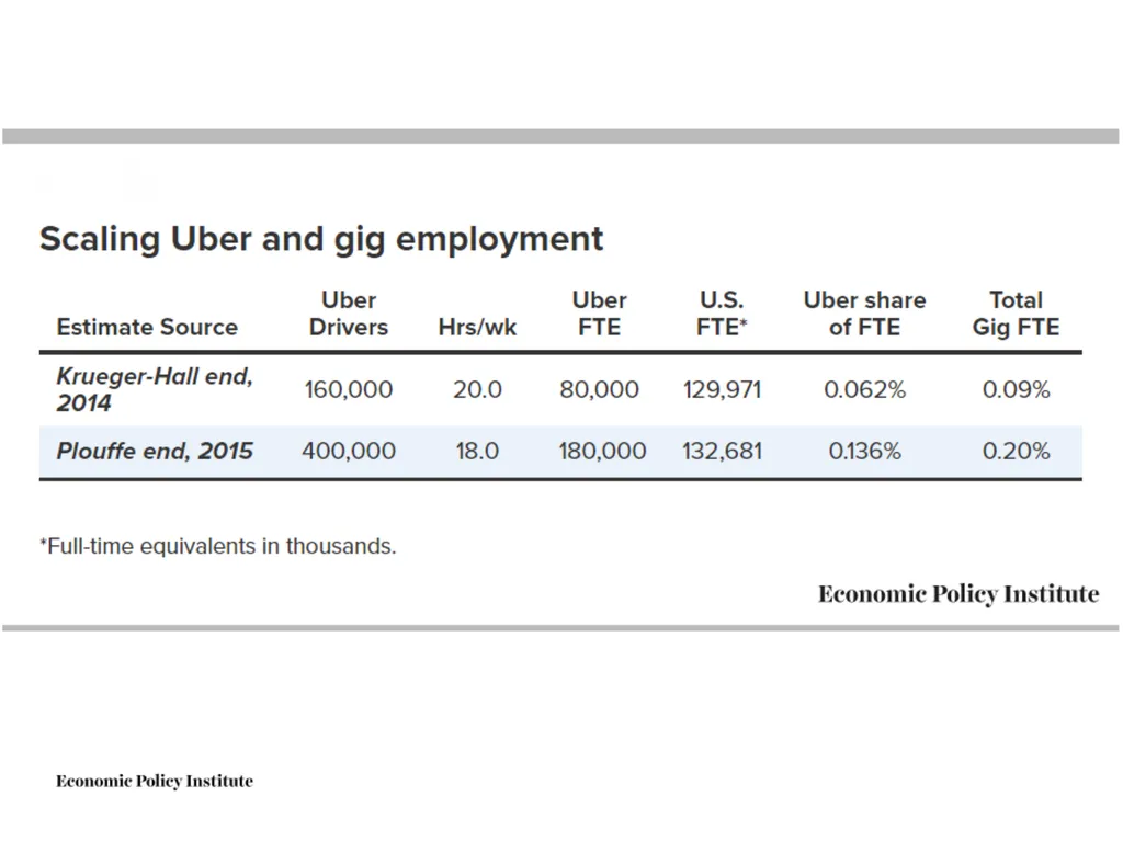 Do not fear the robots: The challenge is good jobs - slide 36 of 40