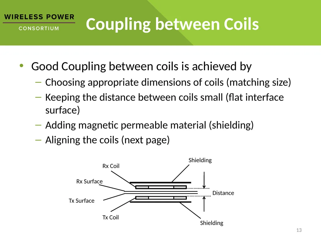Wireless Power How it works Disclaimer: The - slide 13 of 16