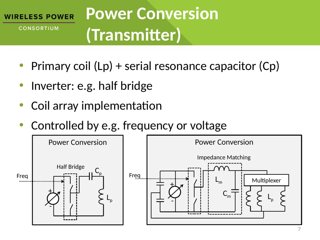 Wireless Power How it works Disclaimer: The - slide 7 of 16