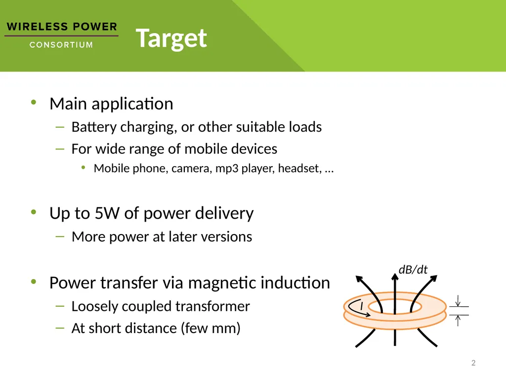 Wireless Power How it works Disclaimer: The - slide 2 of 16