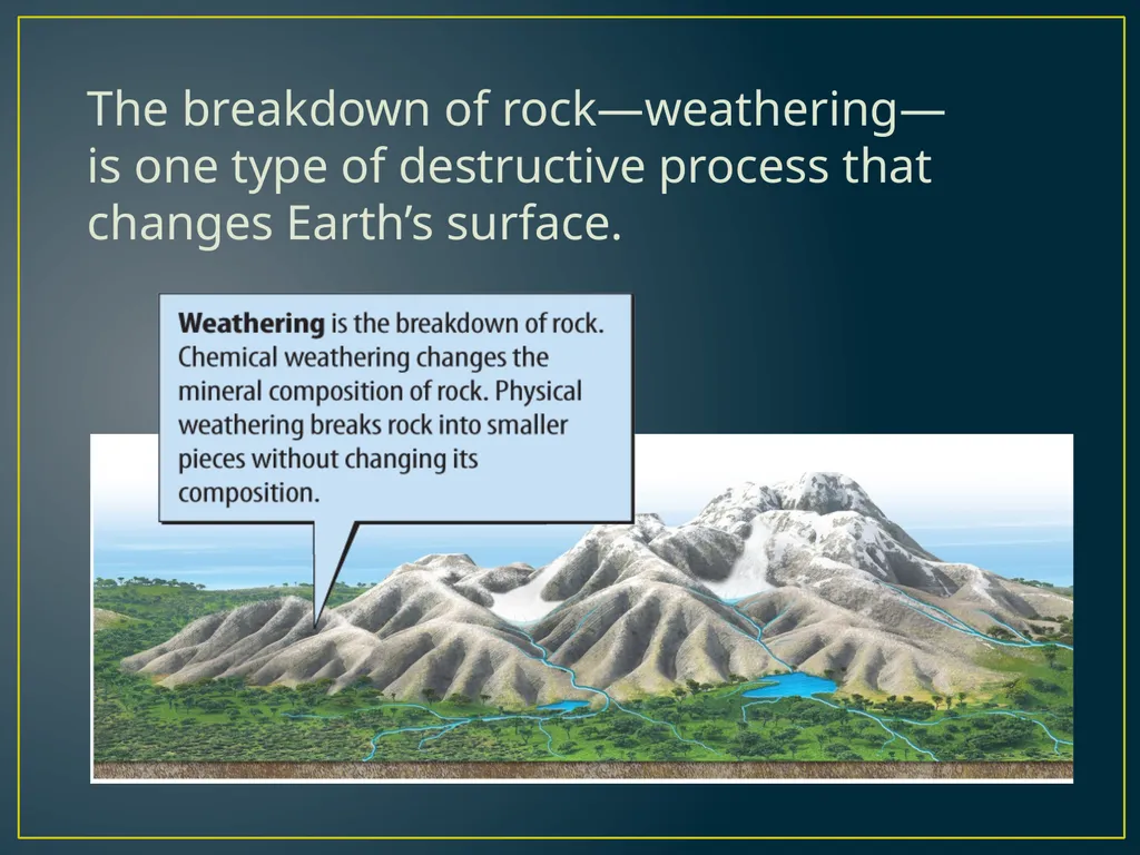 Chapter 3 Lesson 1 The Erosion-Deposition Process - slide 3 of 21