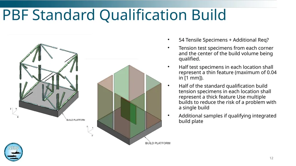 AWS D20 - Specification for Fabrication of Metal - slide 12 of 20
