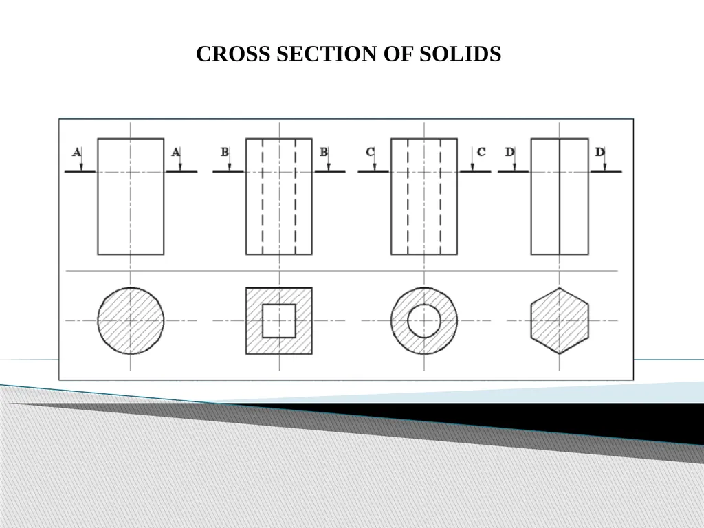 SECTION OF SOLID CHAPTER NO.4 Visit for more - slide 7 of 16
