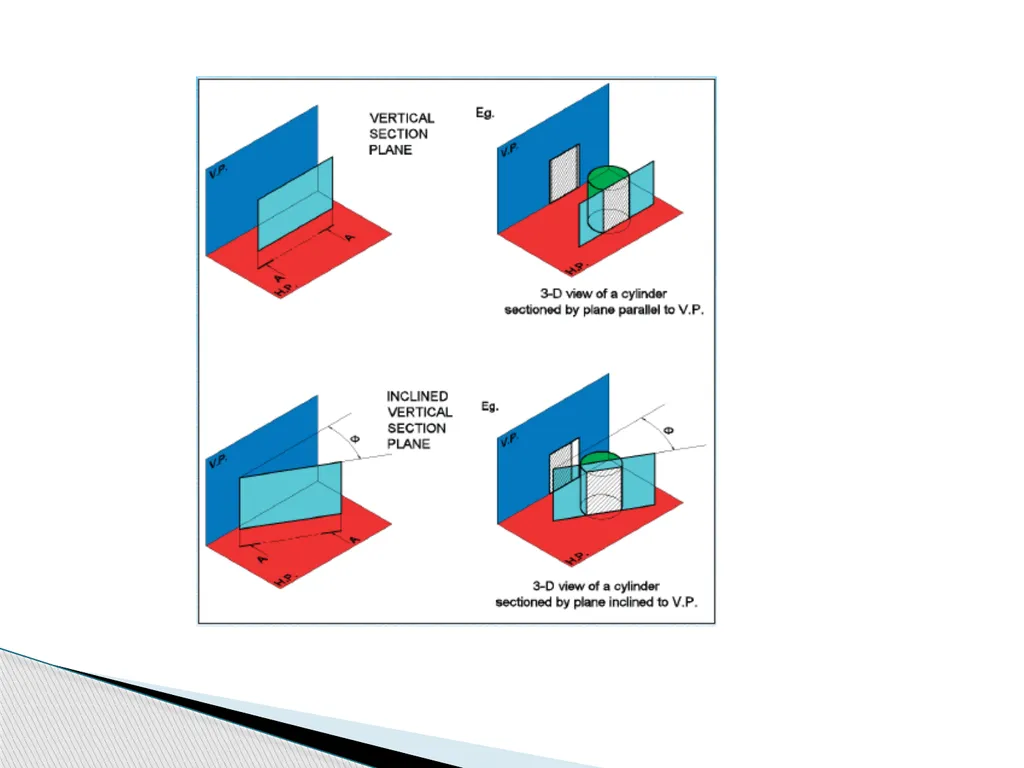 SECTION OF SOLID CHAPTER NO.4 Visit for more - slide 10 of 16