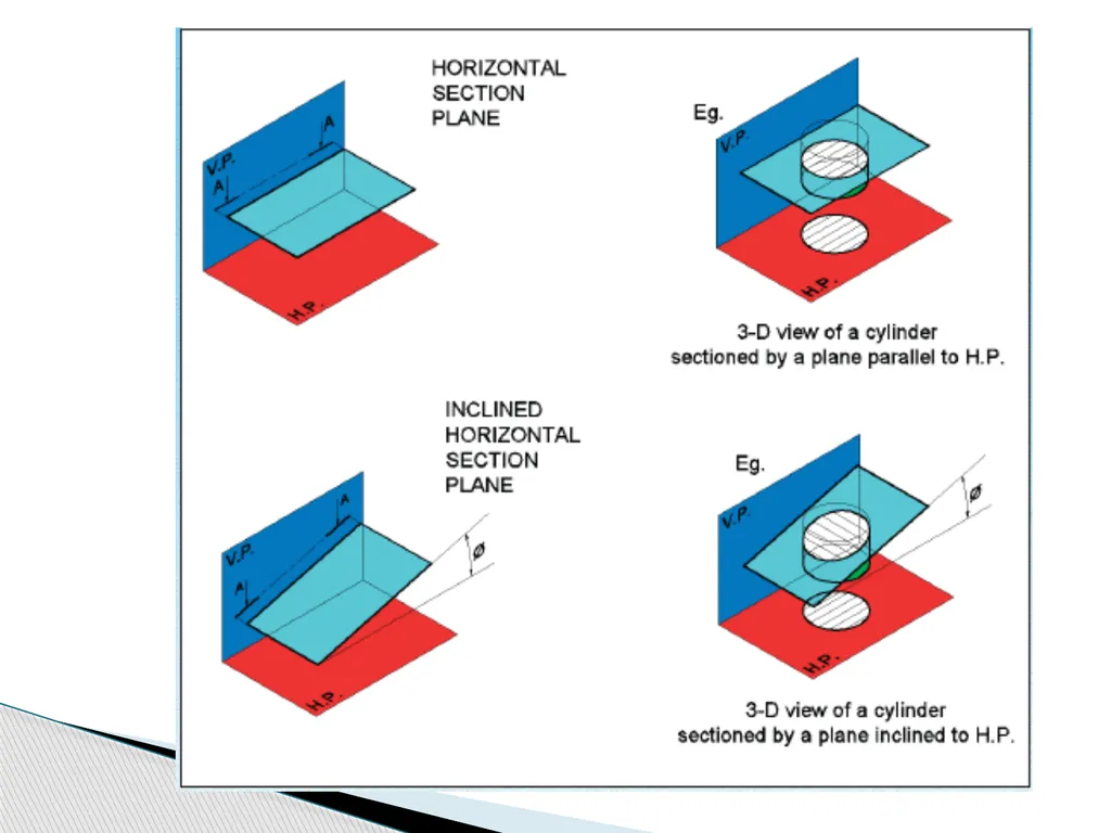 SECTION OF SOLID CHAPTER NO.4 Visit for more - slide 11 of 16