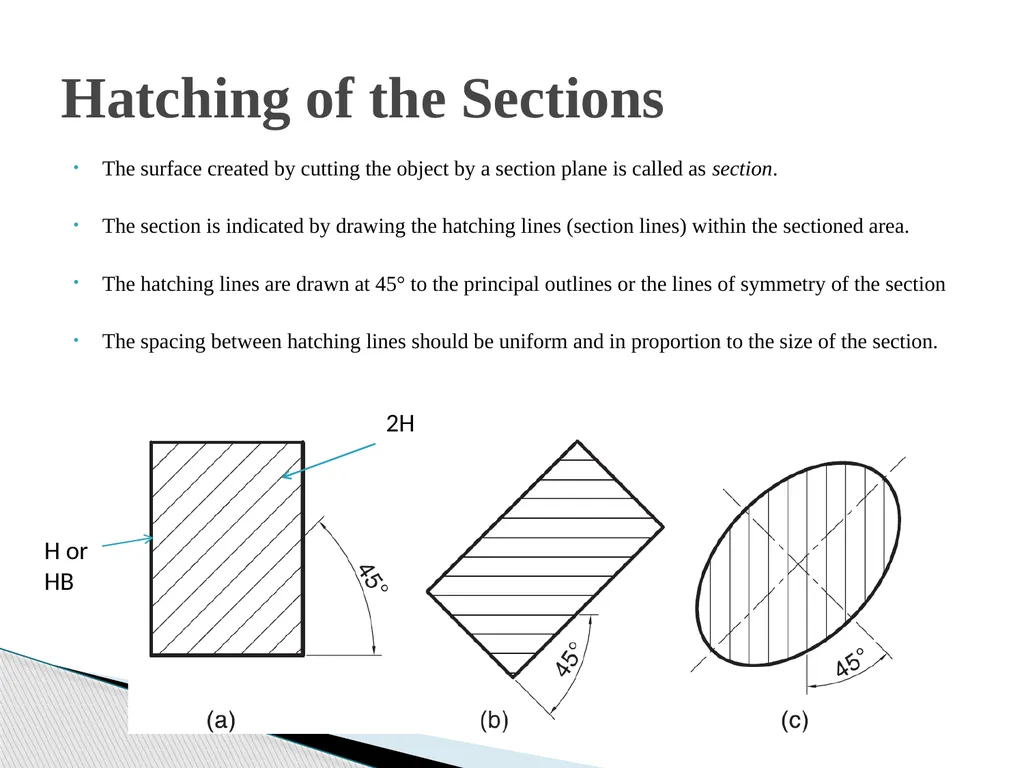SECTION OF SOLID CHAPTER NO.4 Visit for more - slide 8 of 16