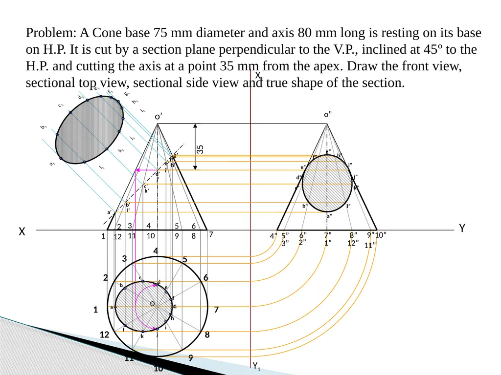 SECTION OF SOLID CHAPTER NO.4 Visit for more - slide 15 of 16