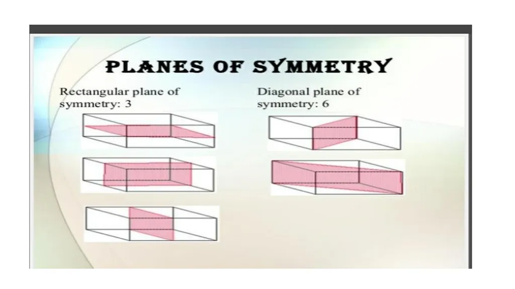 SOLID STATE Name of the instructor: U.Nithya - slide 13 of 38