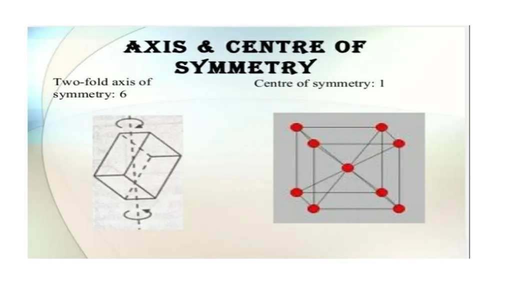 SOLID STATE Name of the instructor: U.Nithya - slide 15 of 38