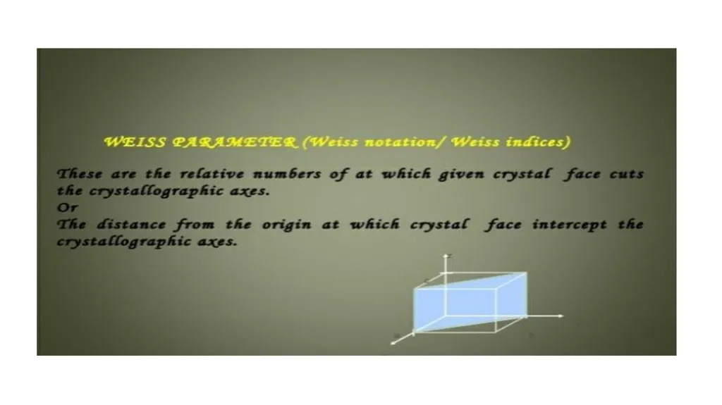 SOLID STATE Name of the instructor: U.Nithya - slide 23 of 38