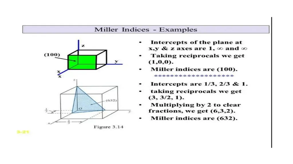 SOLID STATE Name of the instructor: U.Nithya - slide 27 of 38