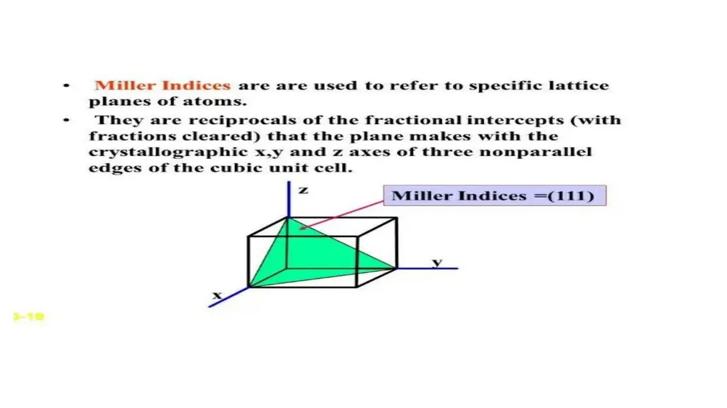 SOLID STATE Name of the instructor: U.Nithya - slide 28 of 38