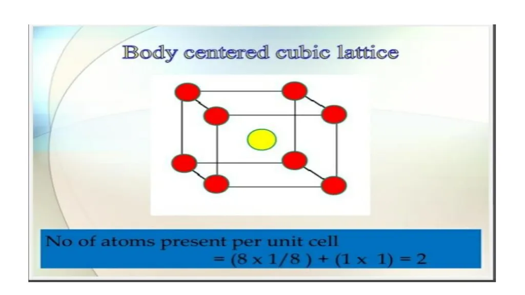 SOLID STATE Name of the instructor: U.Nithya - slide 34 of 38