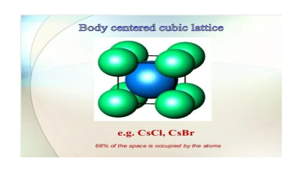 SOLID STATE Name of the instructor: U.Nithya - slide 35 of 38