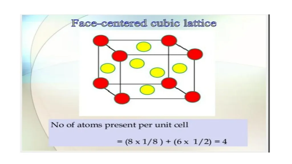 SOLID STATE Name of the instructor: U.Nithya - slide 36 of 38