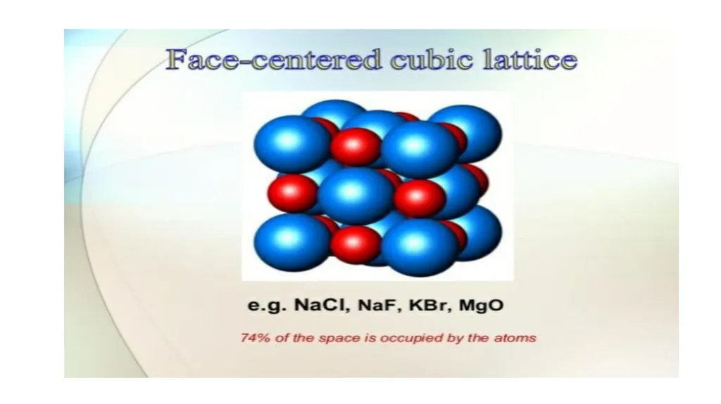 SOLID STATE Name of the instructor: U.Nithya - slide 37 of 38