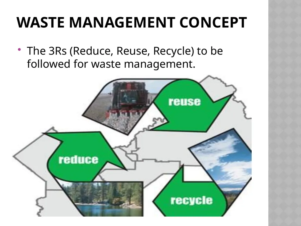 Solid waste management waste It is defined as - slide 28 of 35