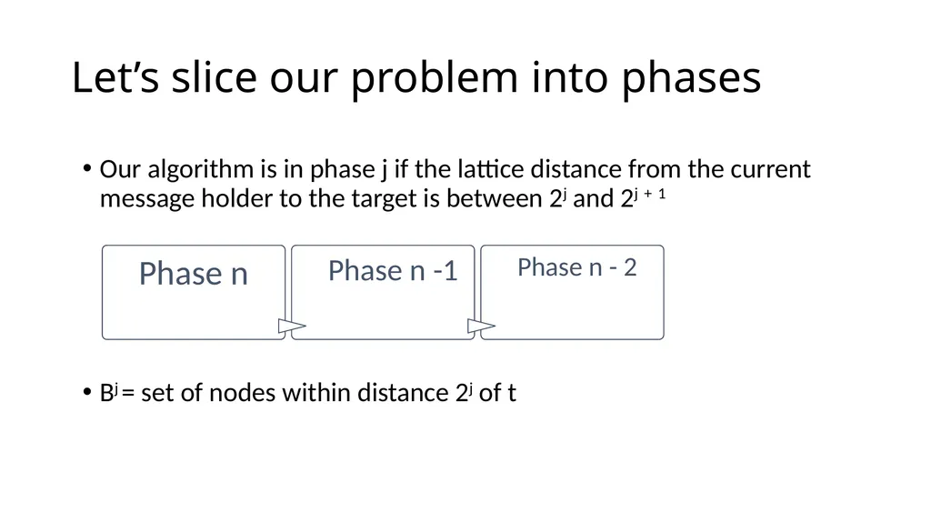 The Small World Phenomenon An Algorithmic - slide 16 of 22
