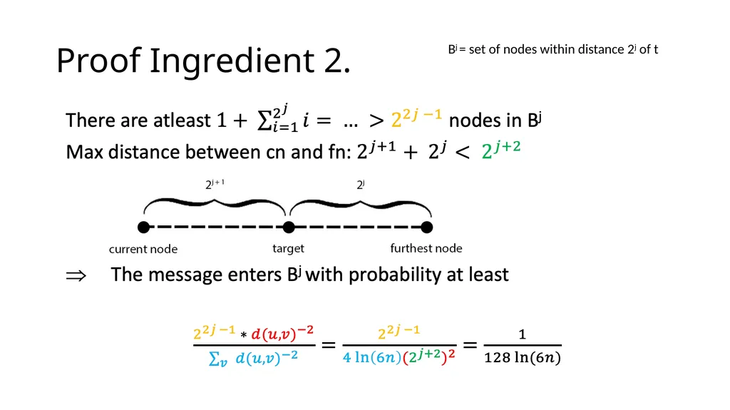 The Small World Phenomenon An Algorithmic - slide 17 of 22