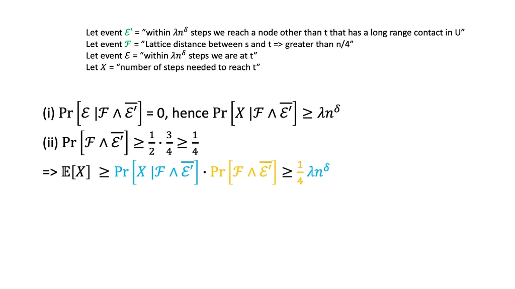 The Small World Phenomenon An Algorithmic - slide 21 of 22