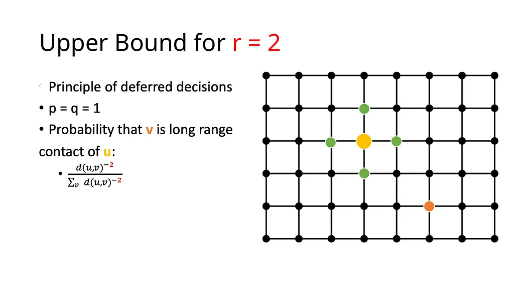 The Small World Phenomenon An Algorithmic - slide 14 of 22