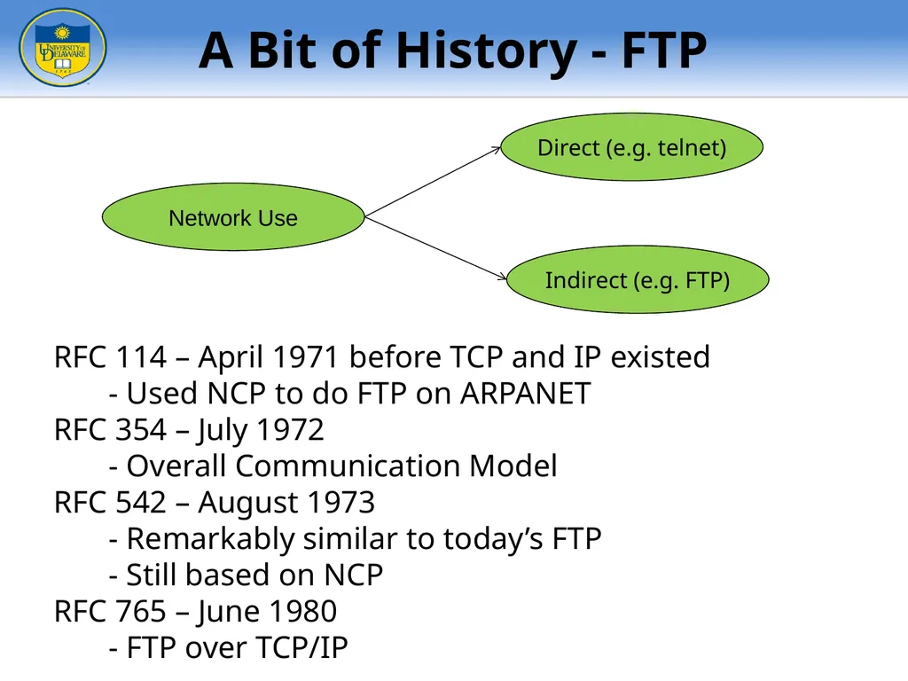 FTP - File Transfer Protocol TFTP – Trivial FTP - slide 3 of 30