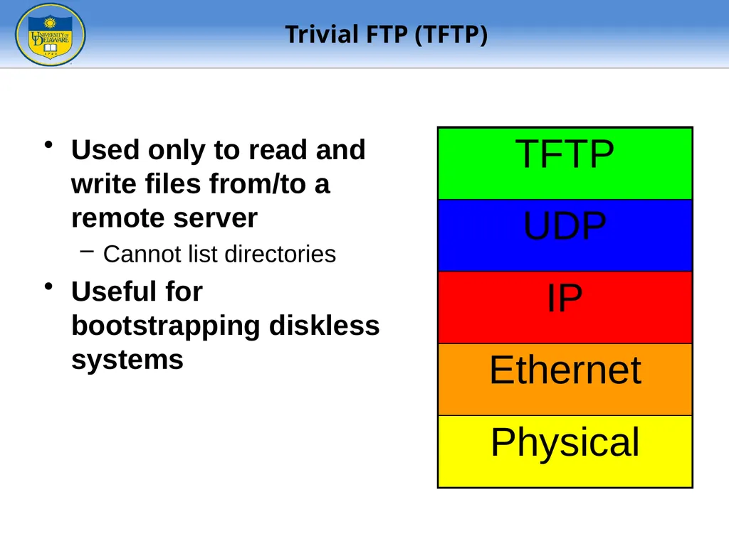 FTP - File Transfer Protocol TFTP – Trivial FTP - slide 20 of 30