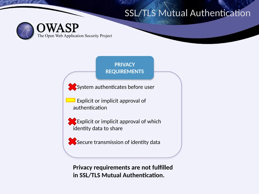 Identities Exposed How Design Flaws in - slide 26 of 34