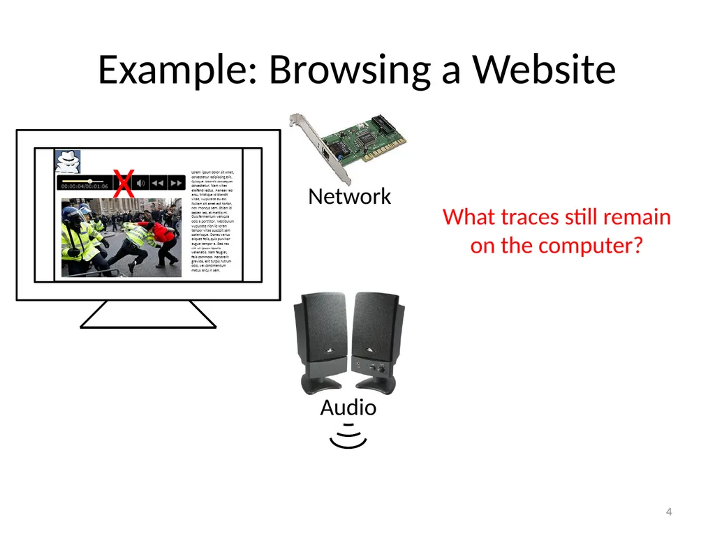 Eternal Sunshine of the Spotless Machine: - slide 4 of 26