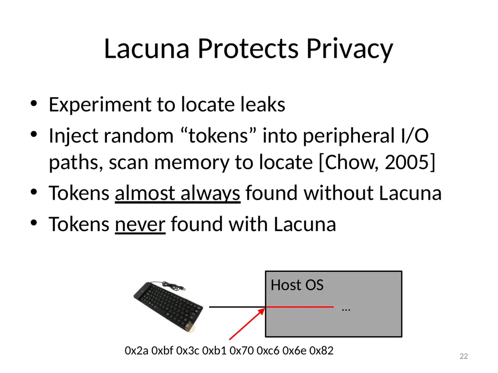Eternal Sunshine of the Spotless Machine: - slide 22 of 26