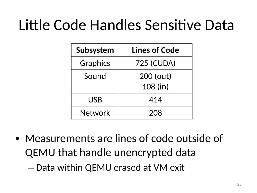 Eternal Sunshine of the Spotless Machine: - slide 23 of 26