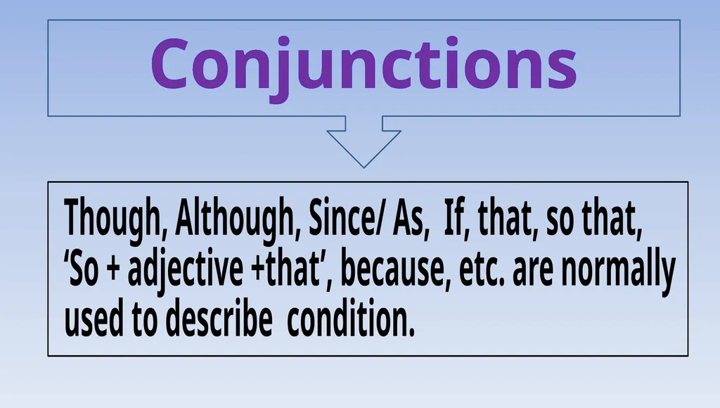 welcome Class & Subject SAIF UDDIN CHOWDHURY HEAD - slide 9 of 14
