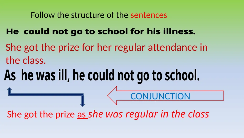 welcome Class & Subject SAIF UDDIN CHOWDHURY HEAD - slide 7 of 14