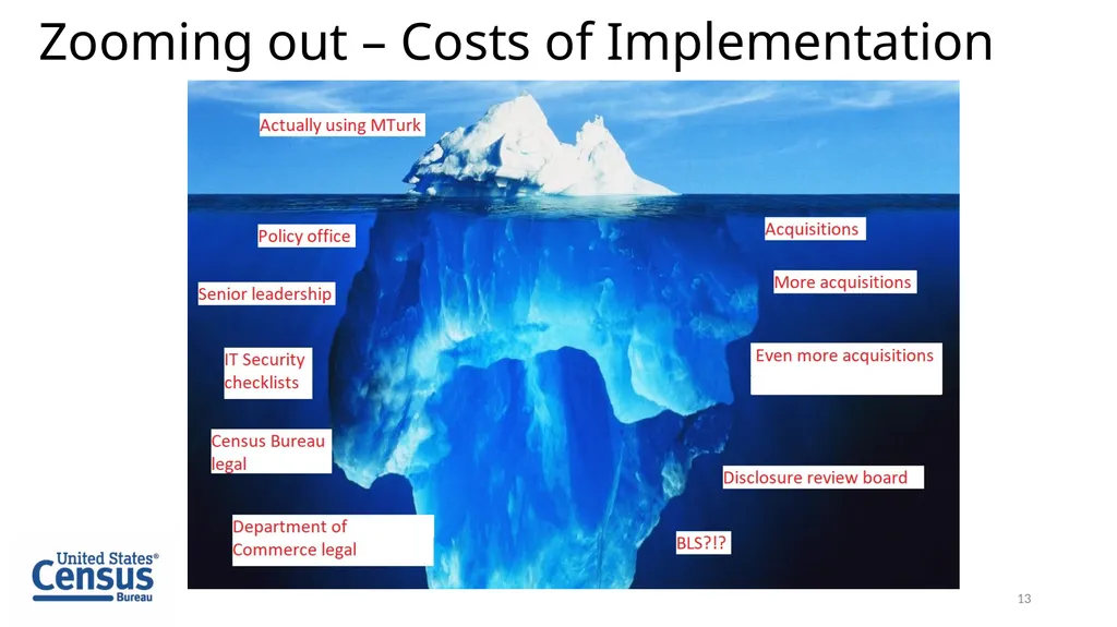 Machine Learning and the Commodity Flow Survey - slide 13 of 15