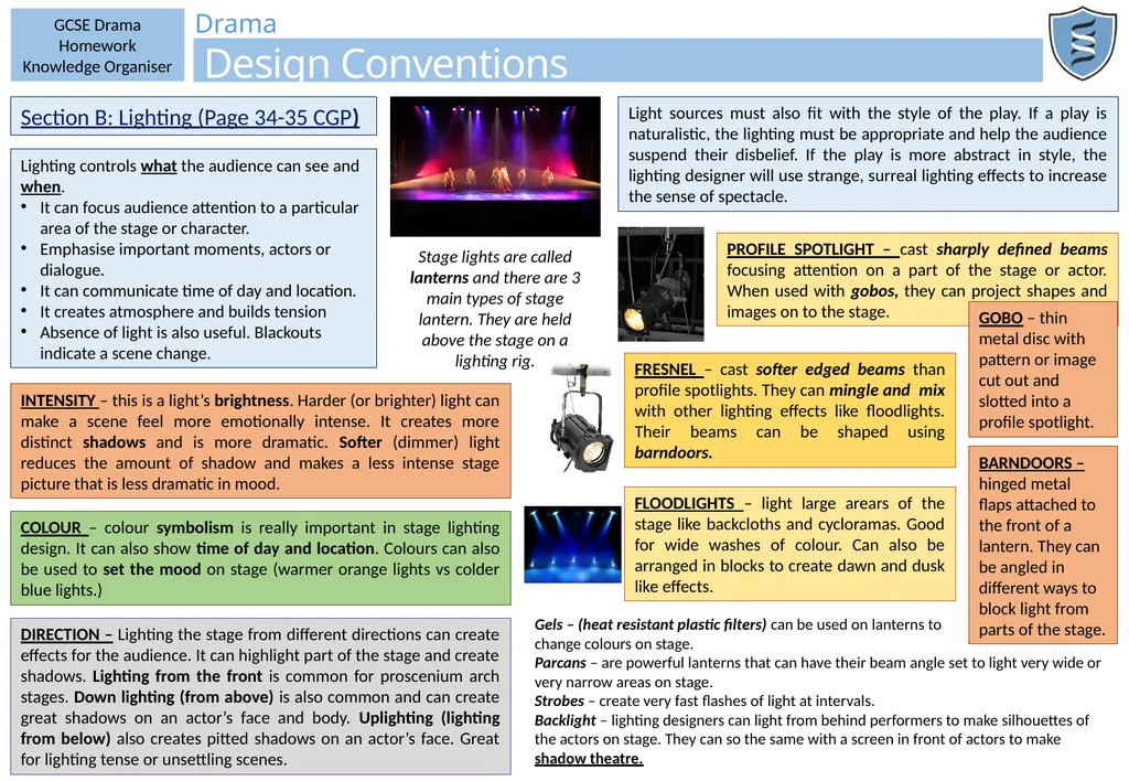 Composite sets show several locations on stage at - slide 2 of 5