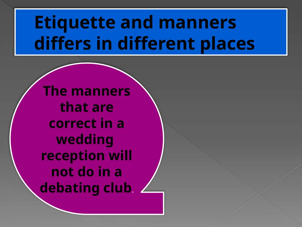 Etiquette and Manners Unit 4-1 A man should follow - slide 12 of 12