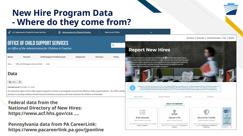 New Hire Program Data: Who has been called up to - slide 3 of 28