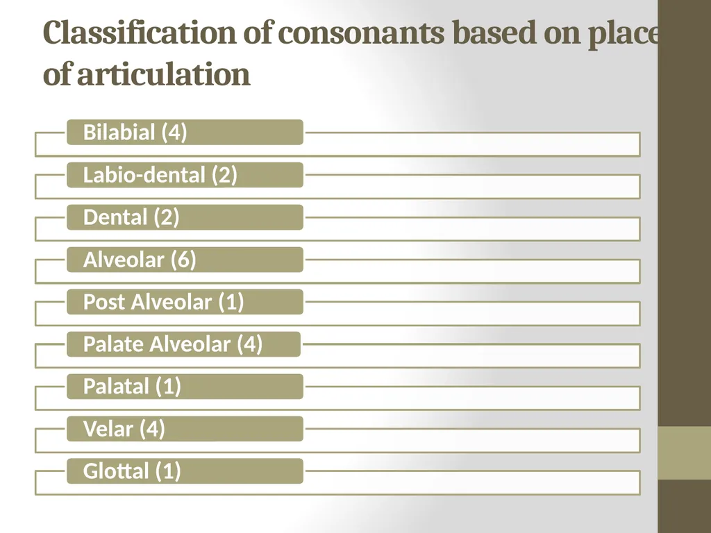 CLASSIFICATION OF CONSONANTS ACCORDING TO MANNER - slide 6 of 17