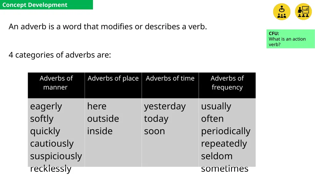 Year: 4 Term: 1 Objective: Expand sentences using - slide 5 of 25