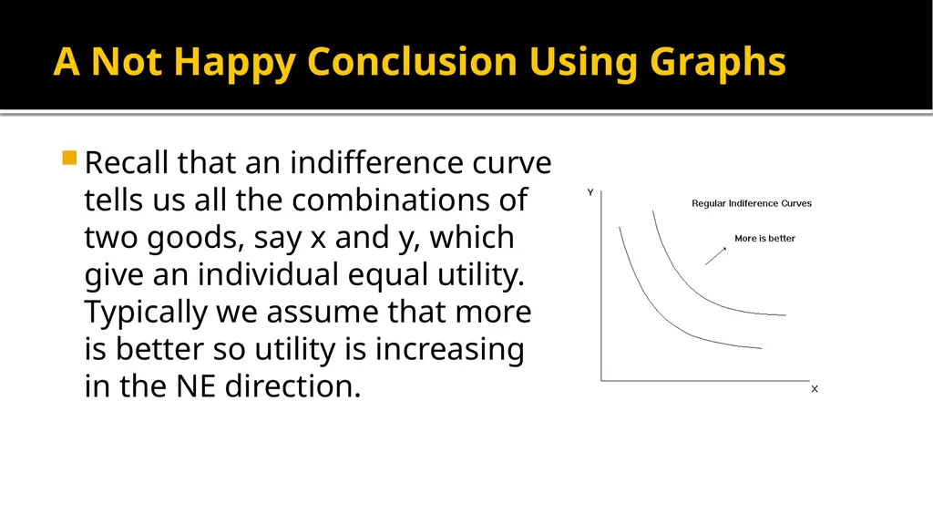 Paradoxes of Voting Alex Tabarrok Voters Who Make - slide 9 of 22