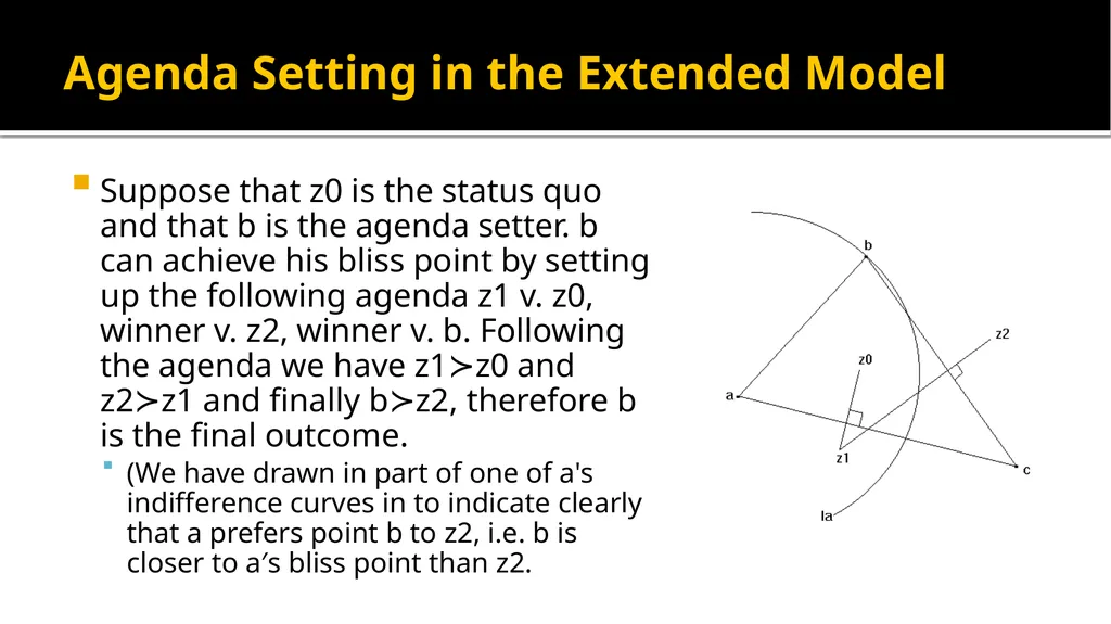 Paradoxes of Voting Alex Tabarrok Voters Who Make - slide 15 of 22