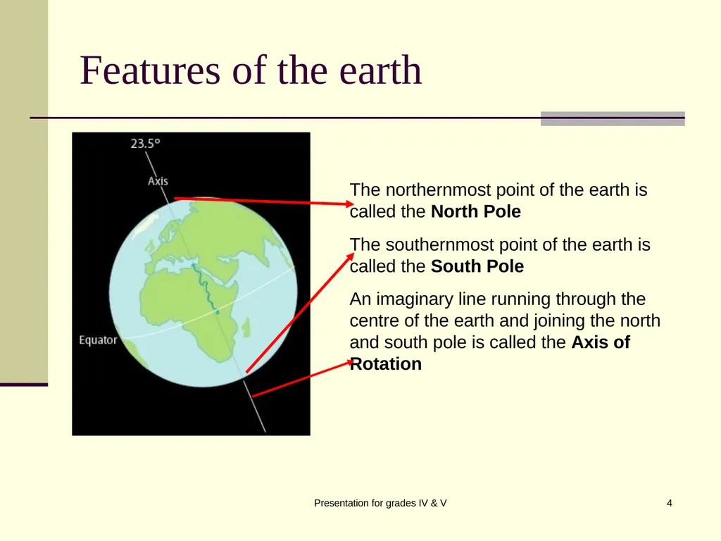 Globe SK RAI Presentation for grades IV & V 1 - slide 4 of 14