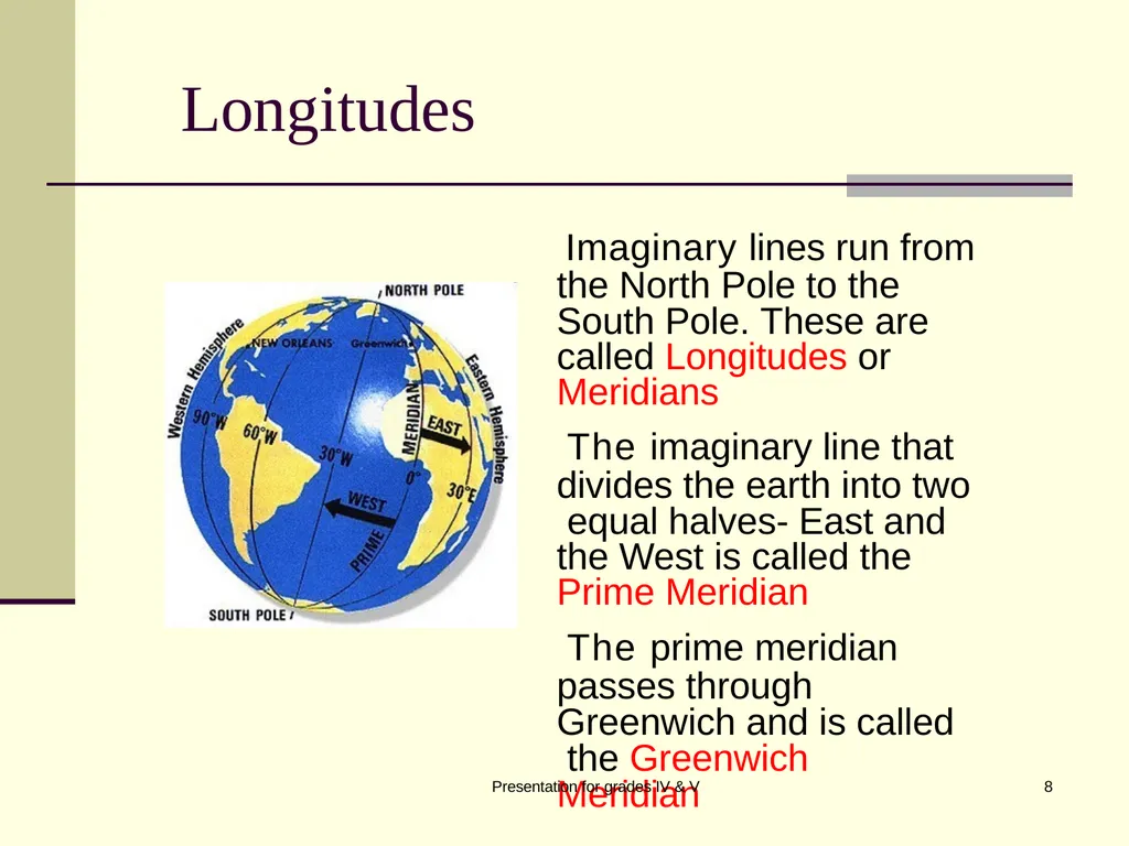 Globe SK RAI Presentation for grades IV & V 1 - slide 8 of 14